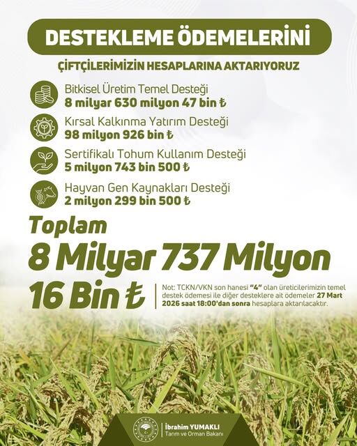 Çiftçiye Dev Ödeme 8,7 Milyar Lira Hesaplara Yatıyor (1)