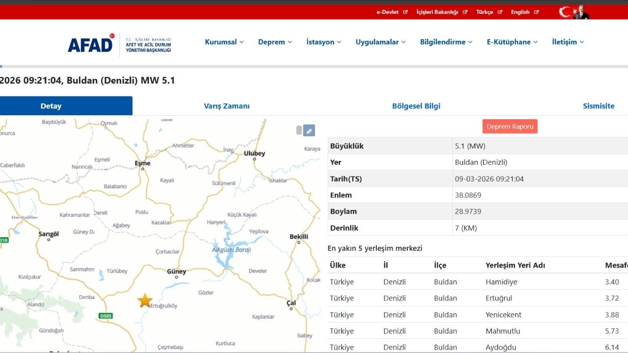 Denizli Deprem (1)