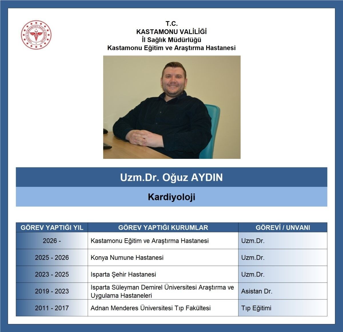 Kardiyoloji Uzm.dr.oğuz Aydın (2)