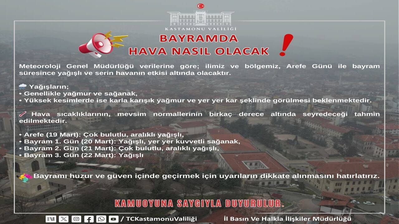 Kastamonu Da Bayram Havası