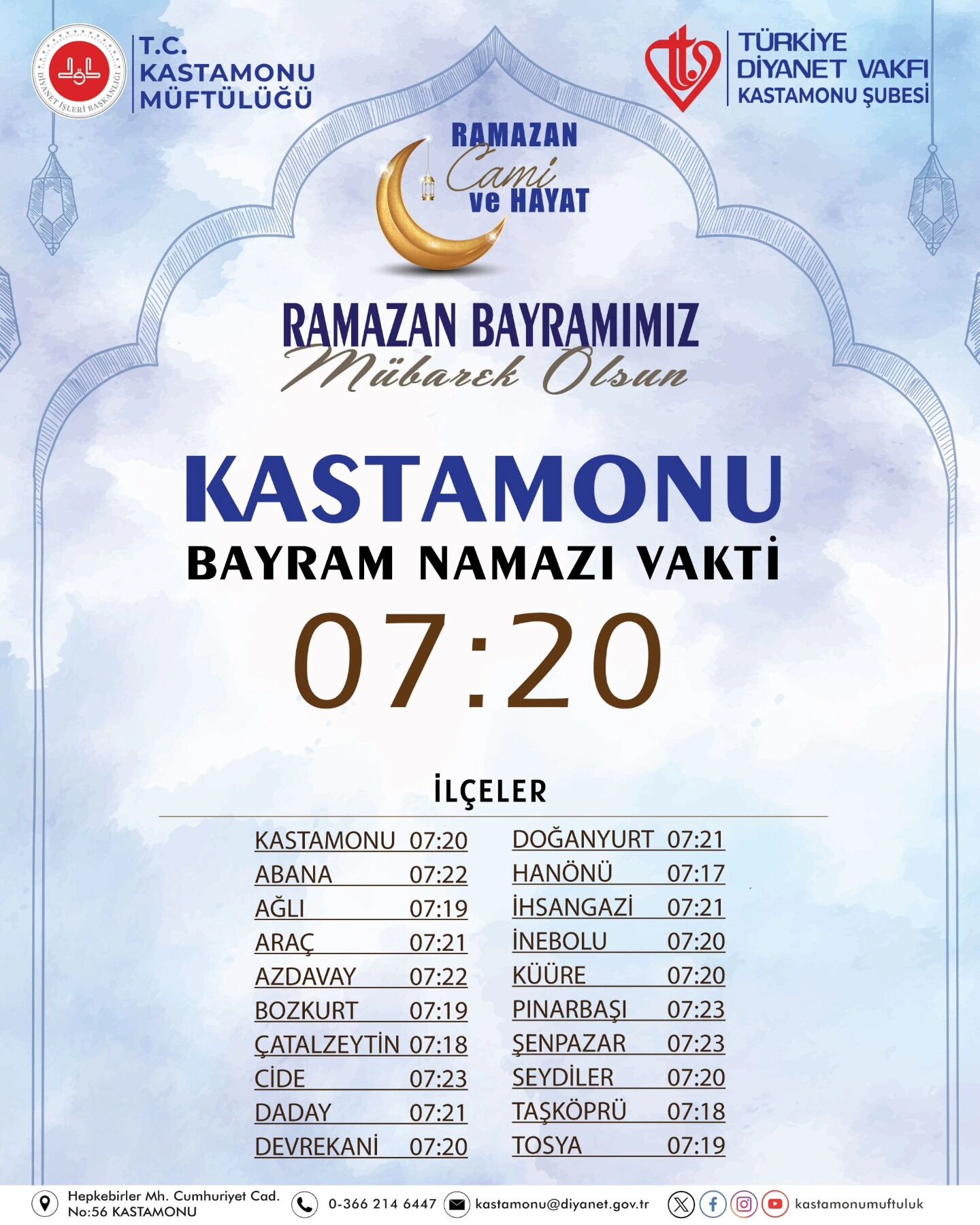 Kastamonu Ilçe Ilçe Bayram Namazı-1