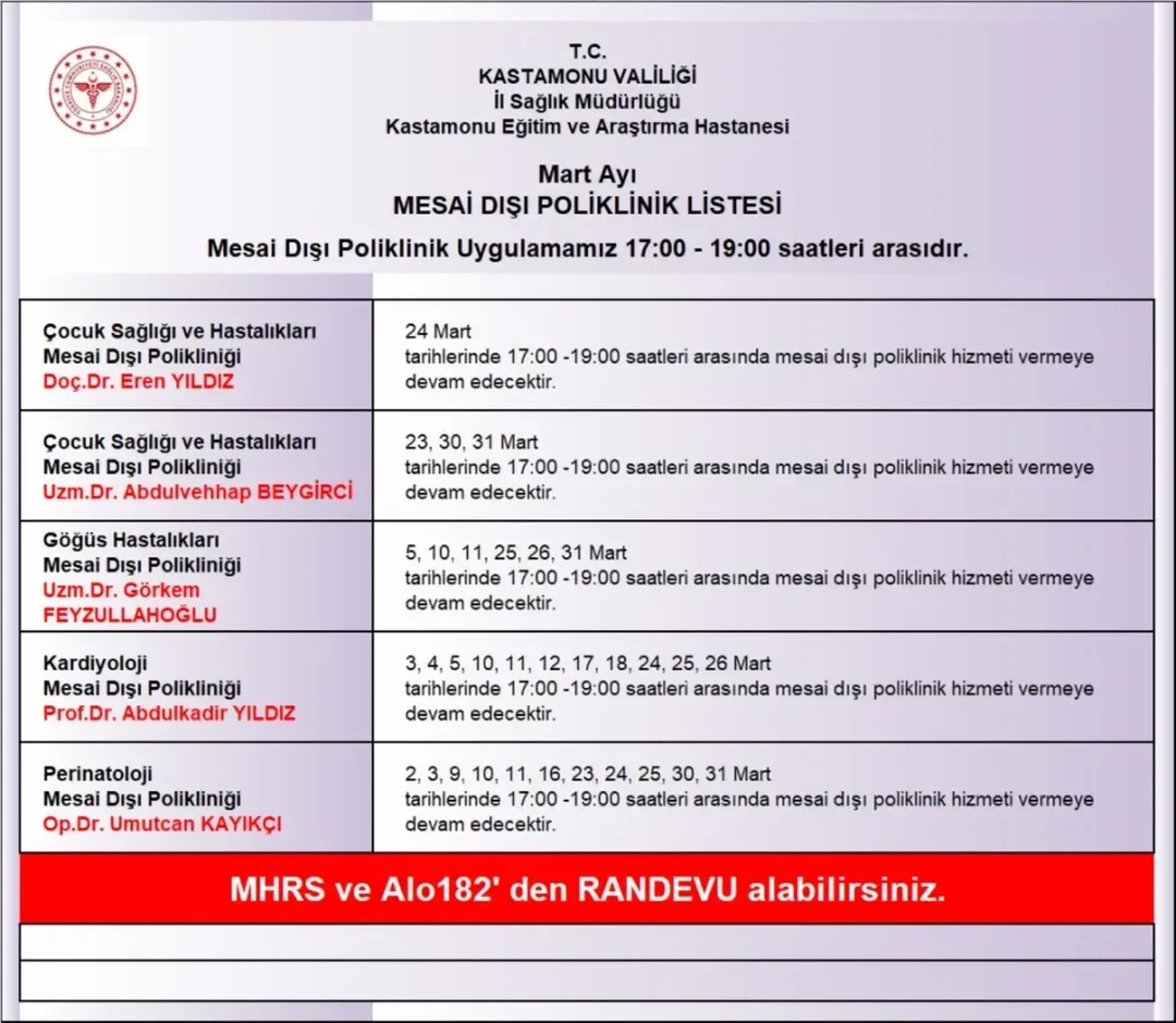 Kastamonu'da Randevu Alacaklar Dikkat Keah Mesai Dışı Poliklinik Listesi Açıklandı! 88888888