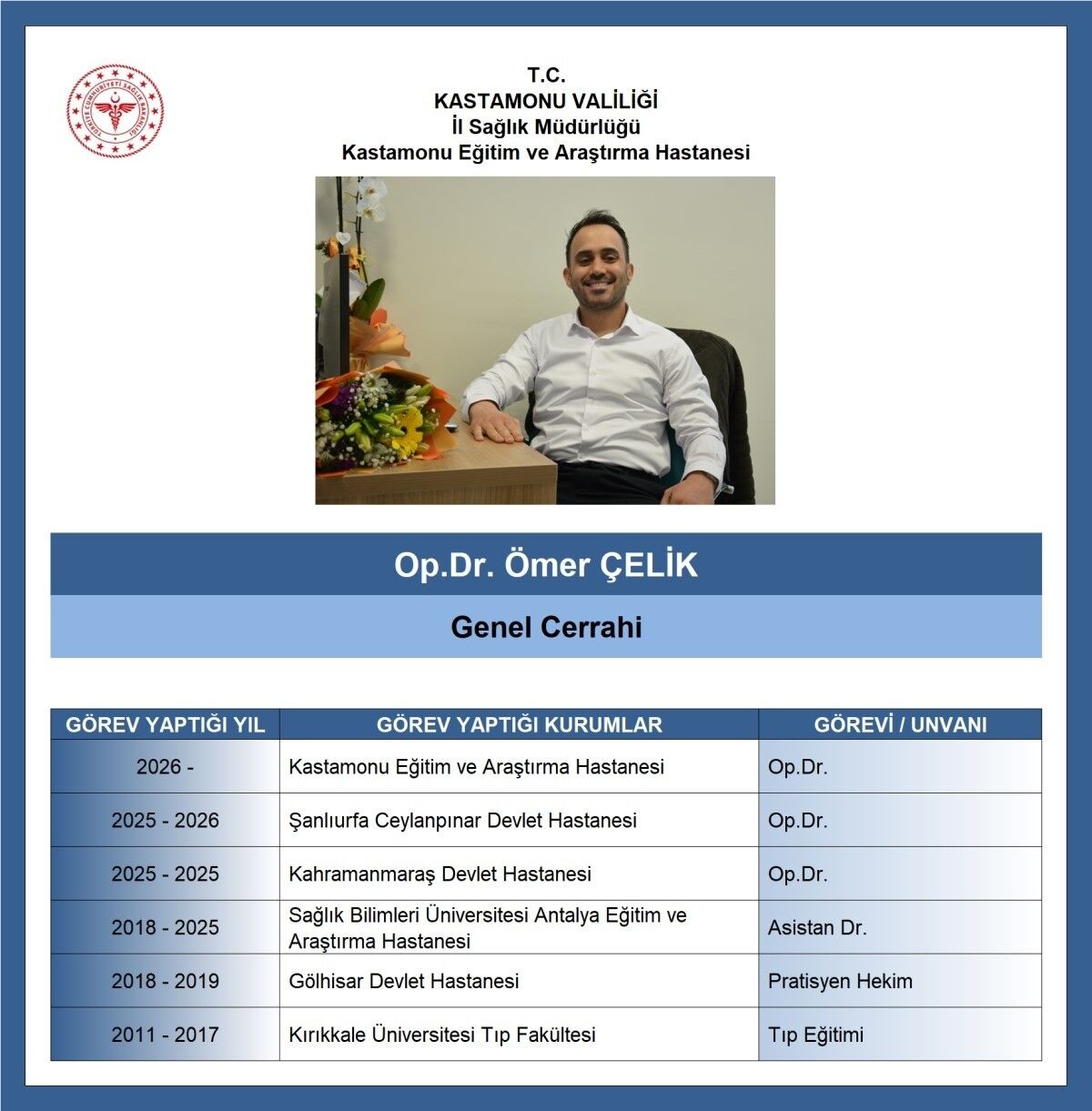 Keah’da Yeni Uzman Hasta Kabulüne Başladı (2)