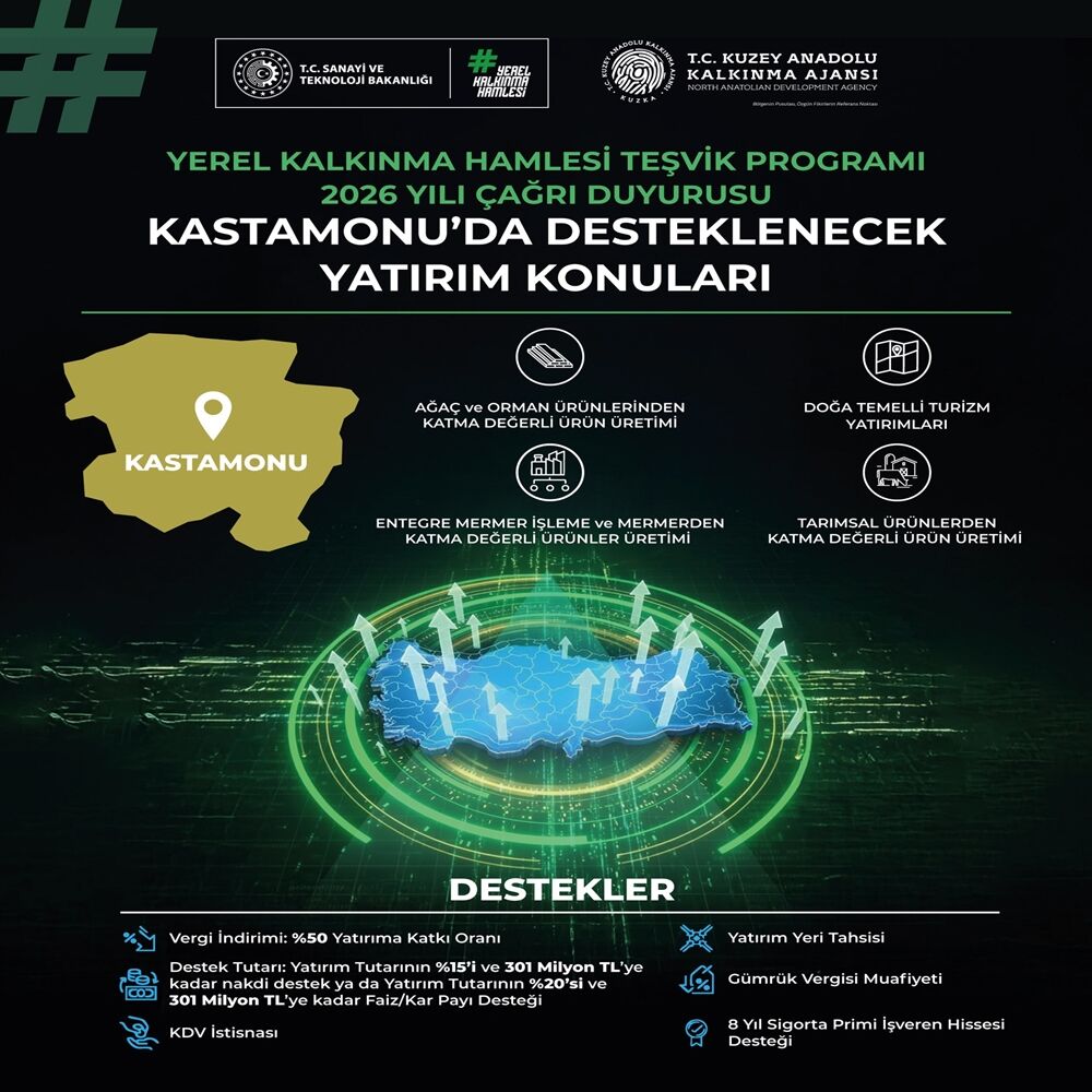 Kuzka Taşköprü Program (2)