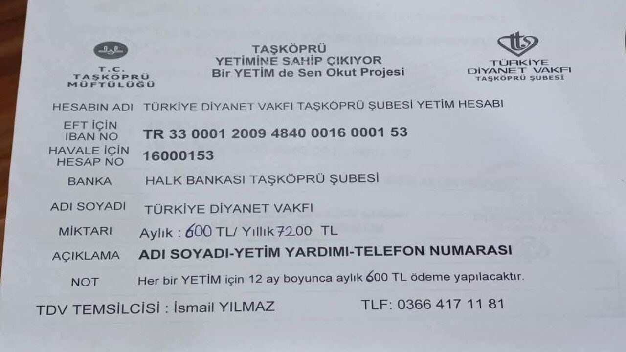 Taşköprü Yetim Sahip (1)