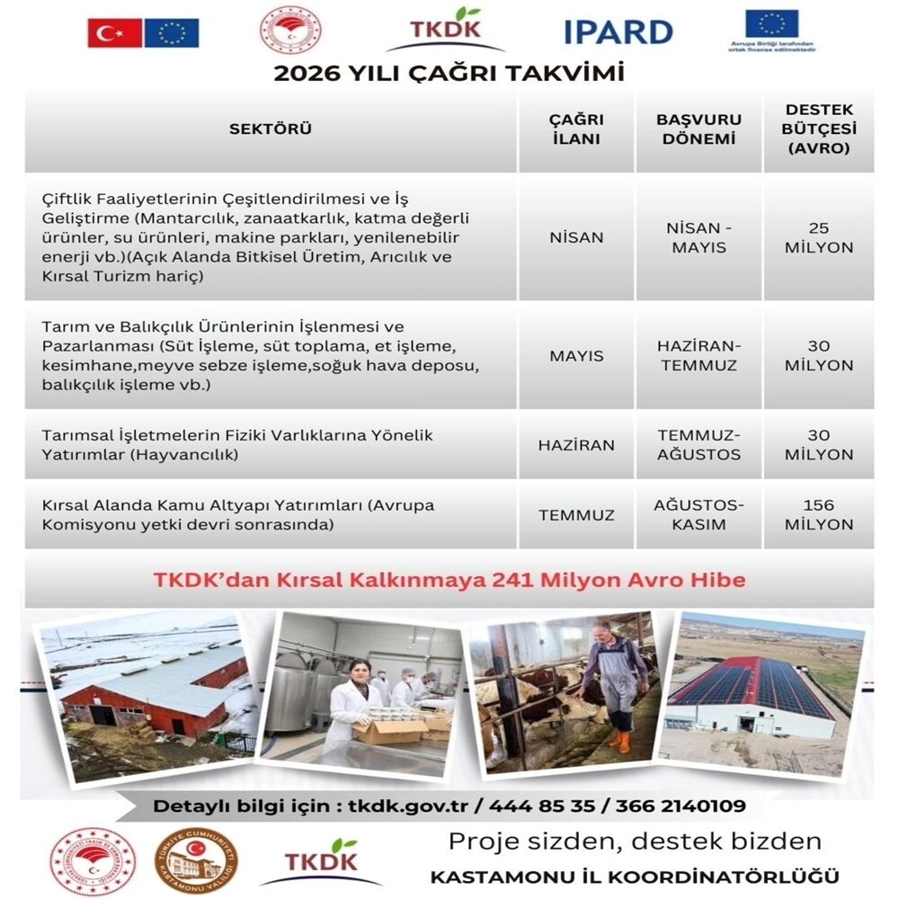 Tkdk Hibe Kastamonu (2)