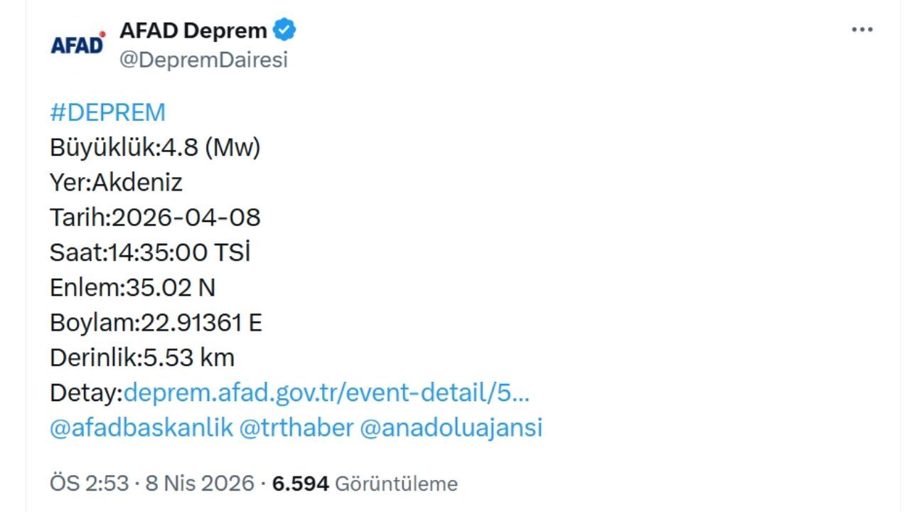 Akdeniz'de Deprem