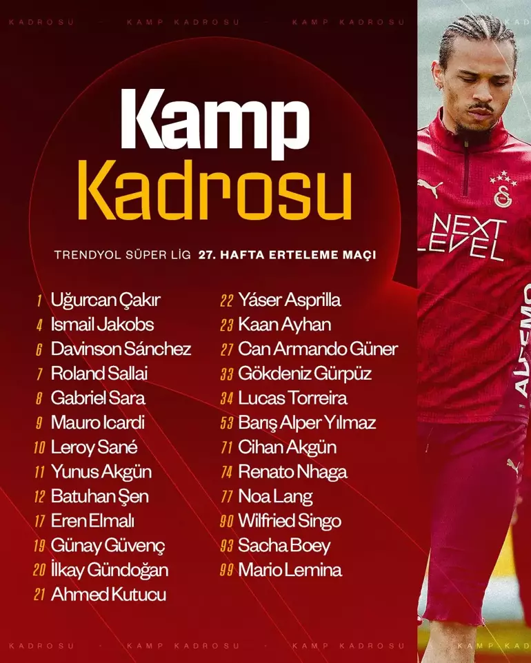 Galatasaray’ın Göztepe Maçı Öncesi Kamp Kadrosu Açıklandı2