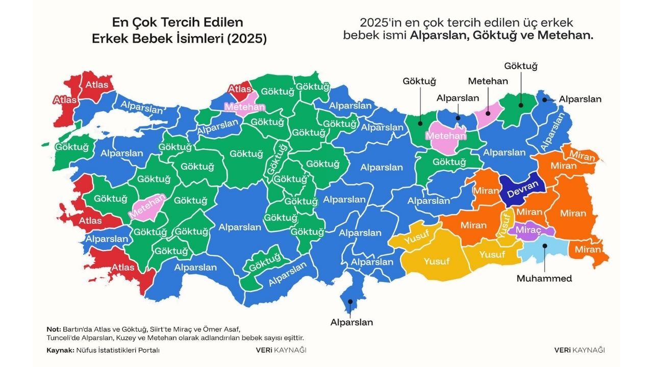 Kastamonu’da 2025’In En Popüler Erkek Bebek Isimleri Belli Oldu (1)