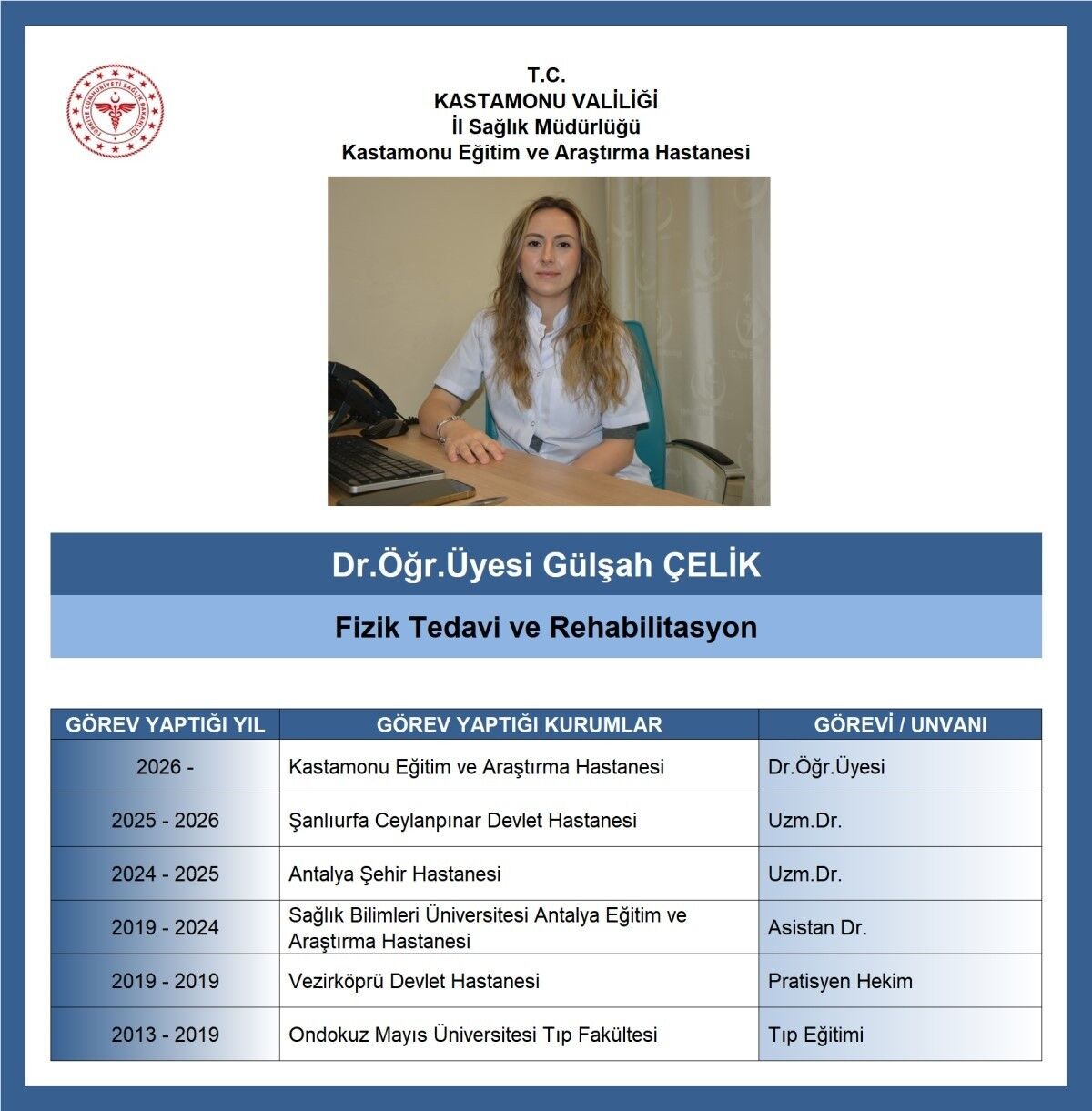 Kastamonu'da Fizik Tedavi Uzmanı Hasta Kabulüne Başladı (1)