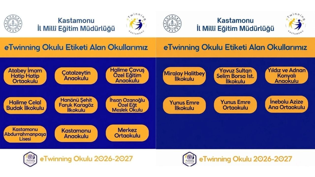Kastamonu’nun 15 Okulu Etwinning Okulu Unvanı Aldı (2)