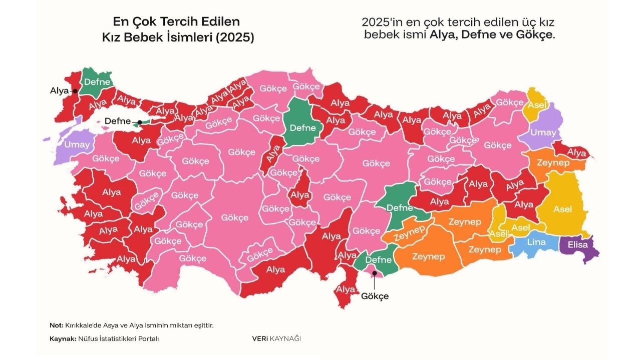 Kastamonu’nun 2025 Tercihi Belli Oldu En Çok Bu Kız Isimleri Seçildi (2)