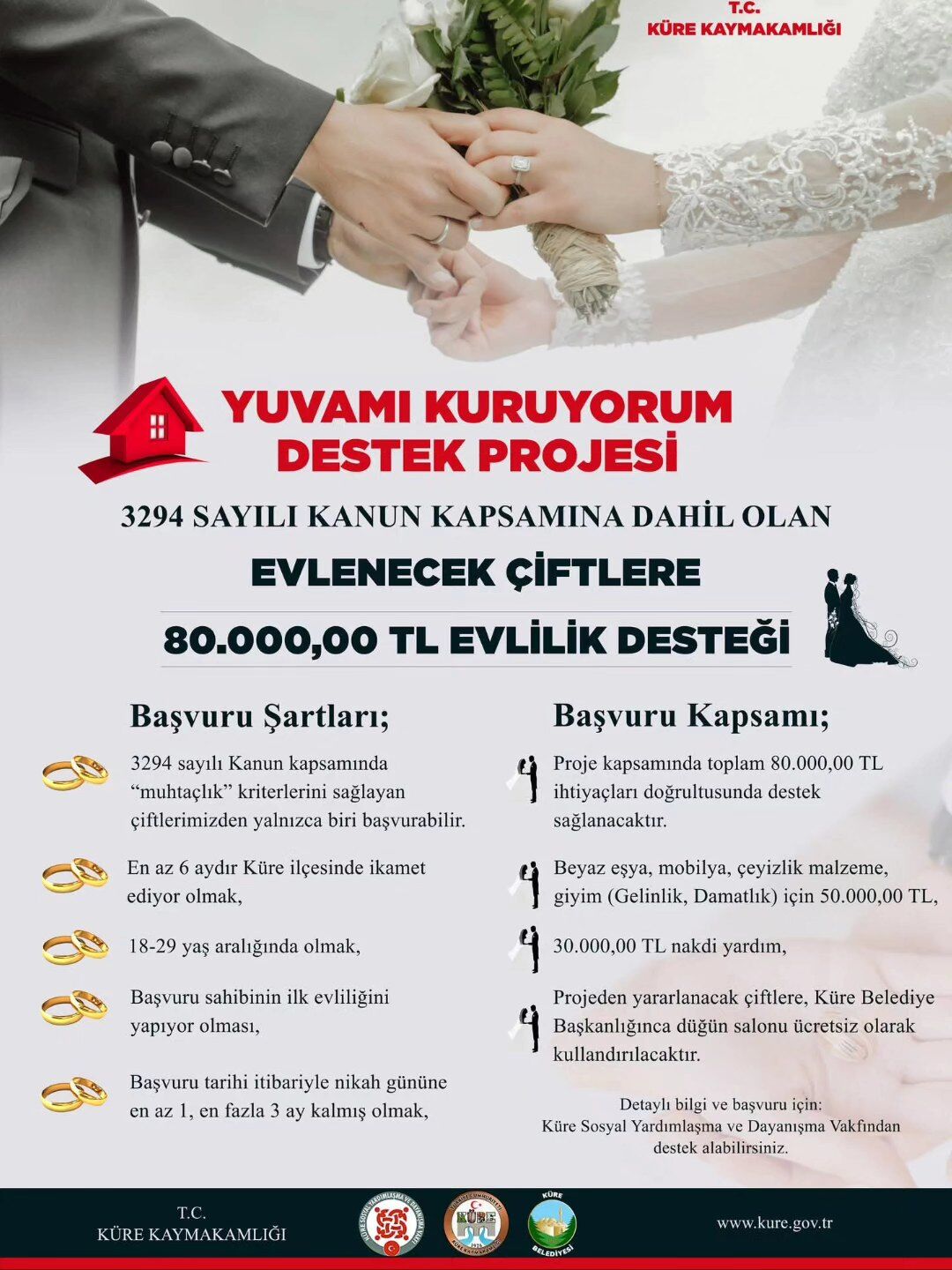 Küre Yuvamı Kuruyorum Destek Projesi (1)