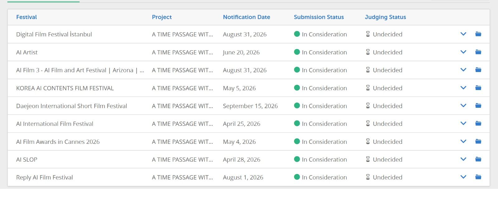 Taşköprü’nün Yapay Zeka Destekli Filmi Festival Yolculuğunda (1)