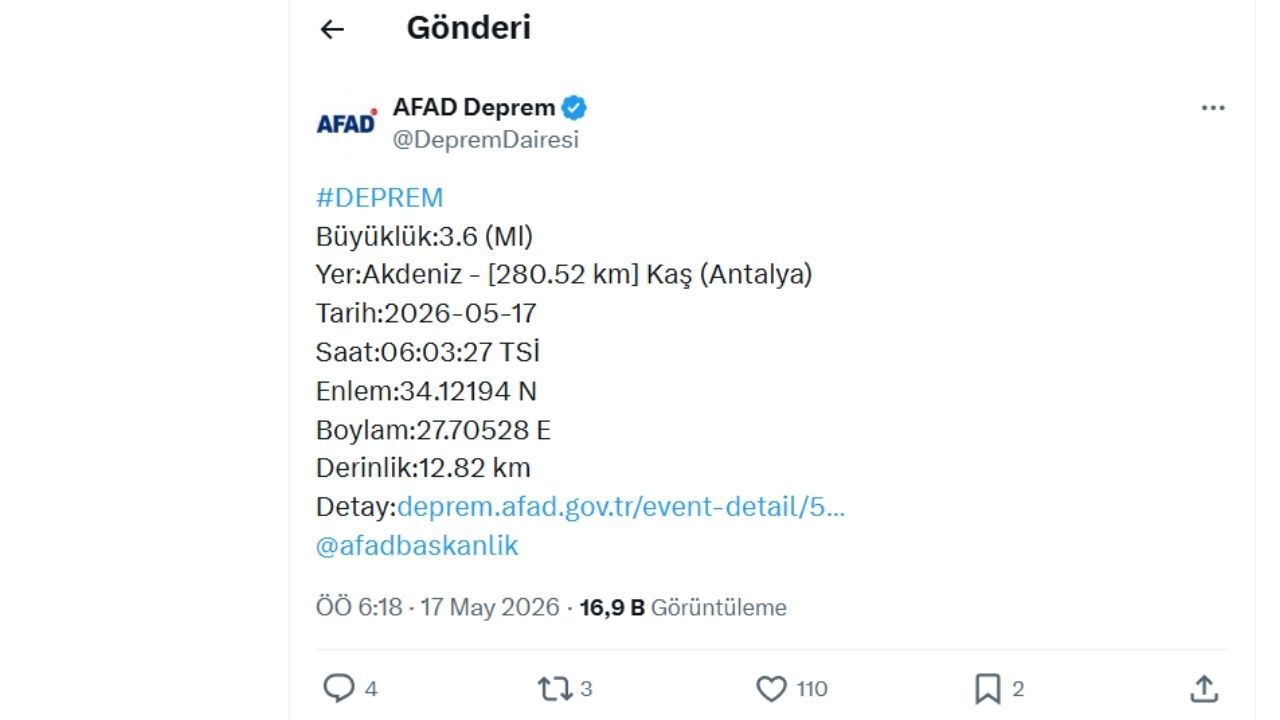 Akdeniz’de Sabah Depremi Afad Büyüklüğünü Açıkladı