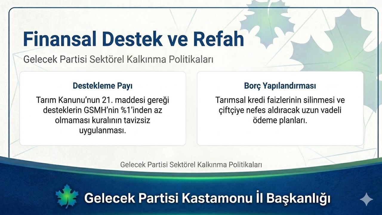 Gelecek Partisi Tarım Hakkında (1)