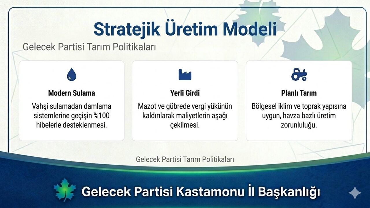 Gelecek Partisi Tarım Hakkında (2)