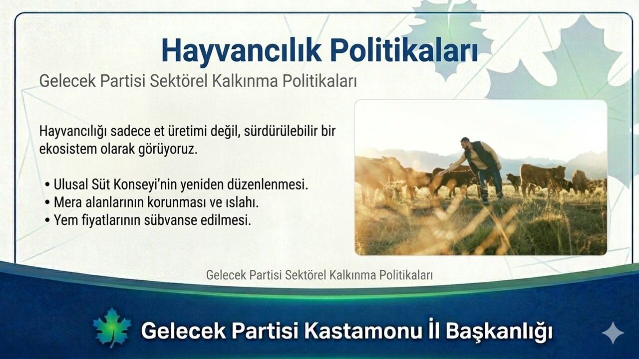 Gelecek Partisi Tarım Hakkında (3)