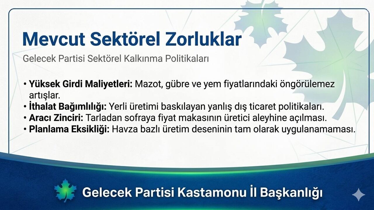 Gelecek Partisi Tarım Hakkında (4)