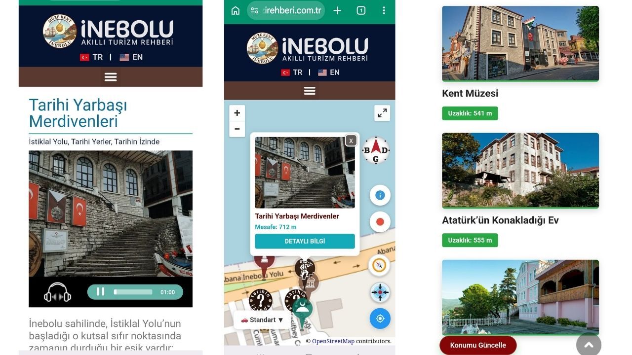 Inebolu Gezi Rehberi2