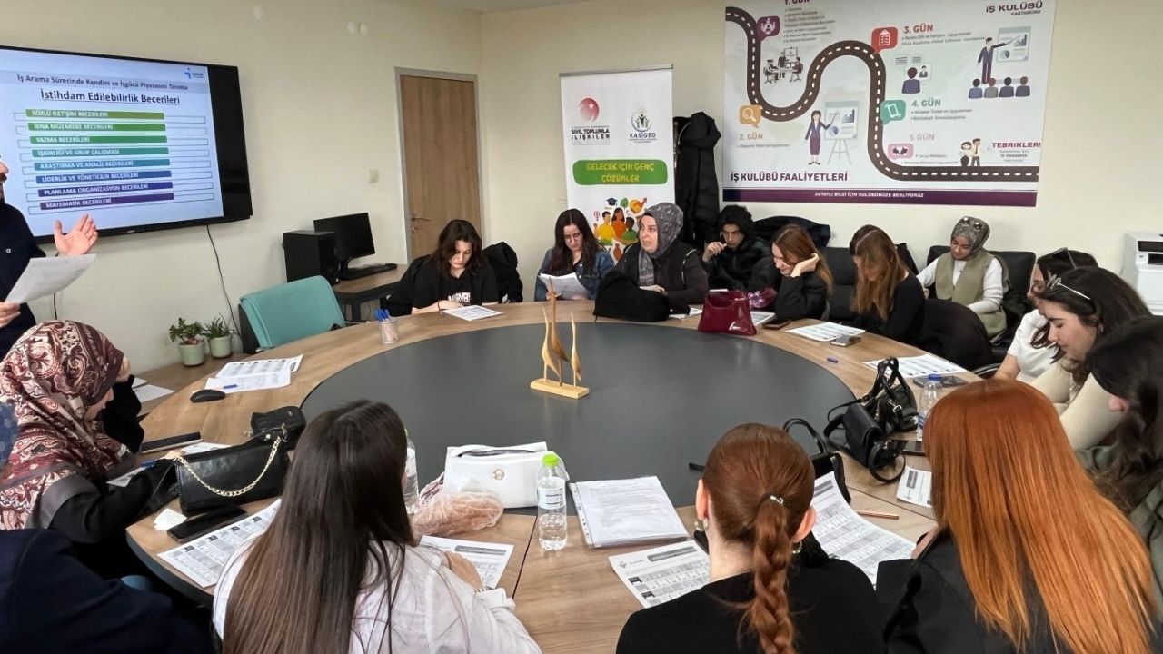 Kasi̇ged’den Gençlere Güçlü Dokunuş Proje Başarıyla Tamamlandı (2)
