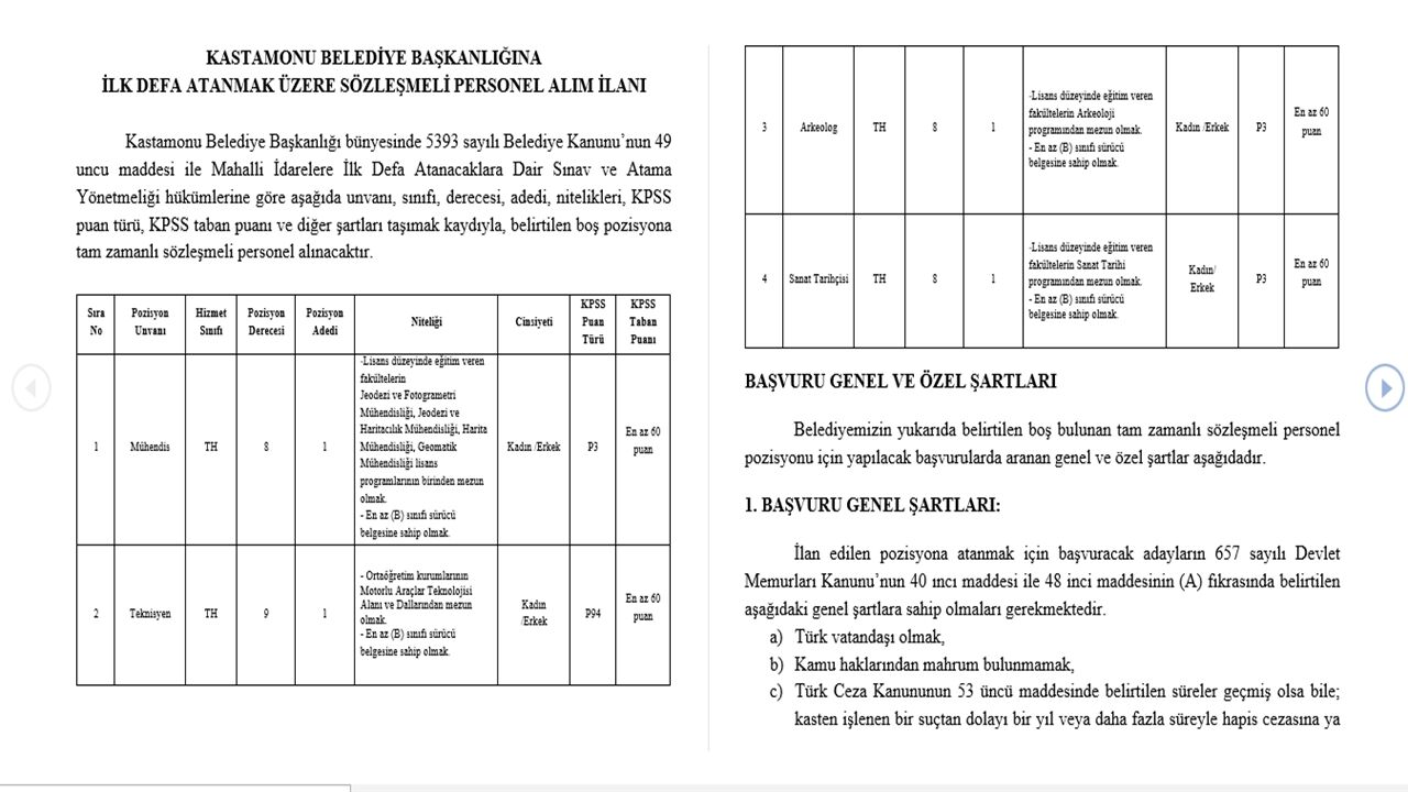 Kastamonu Belediyesi Personel Alımı