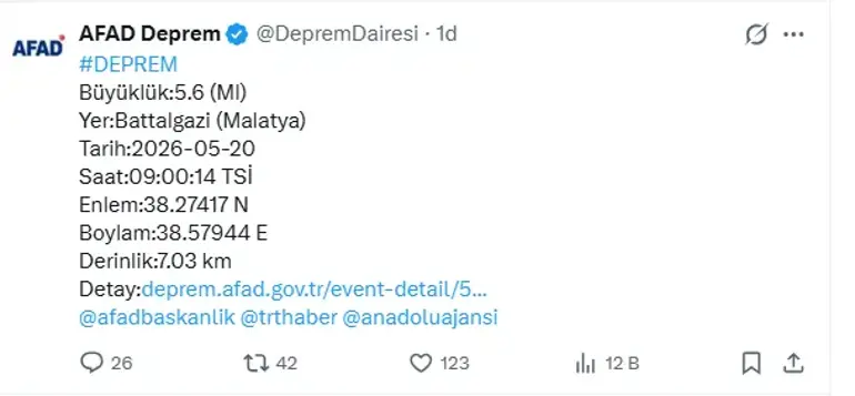 Malatya-1