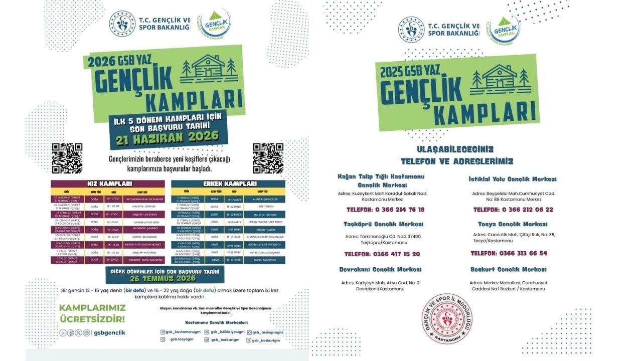 2026 Yaz Gençlik Kampları Için Başvurular Başladı (2)