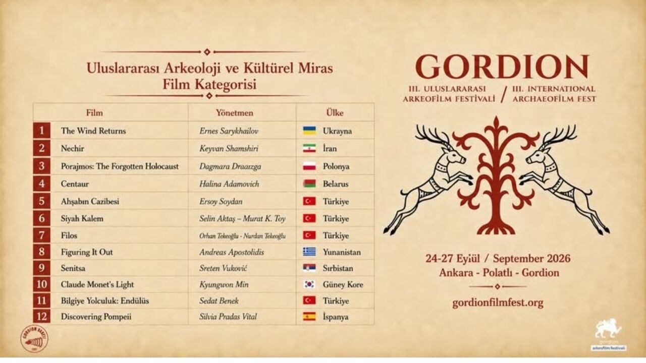 Ahşabın Cazibesi Gordion Arkeofilm Festivalinde Finalde.