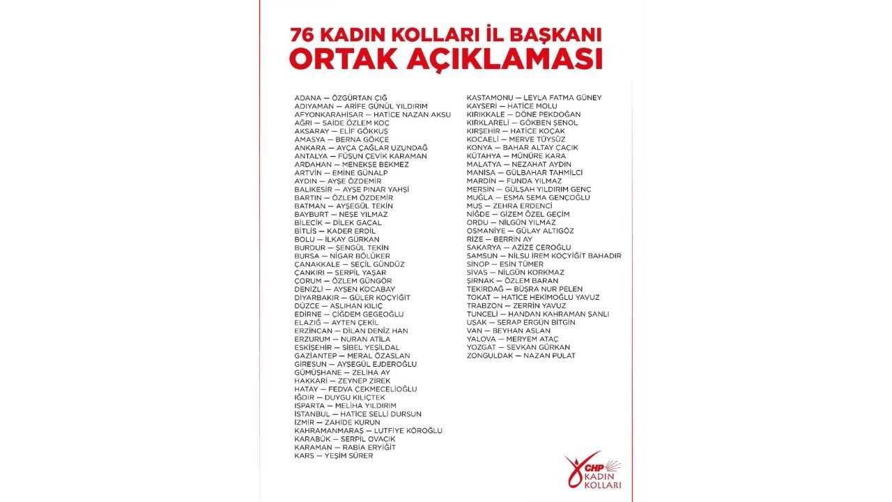 Chp Kadın Kolları Açıklama