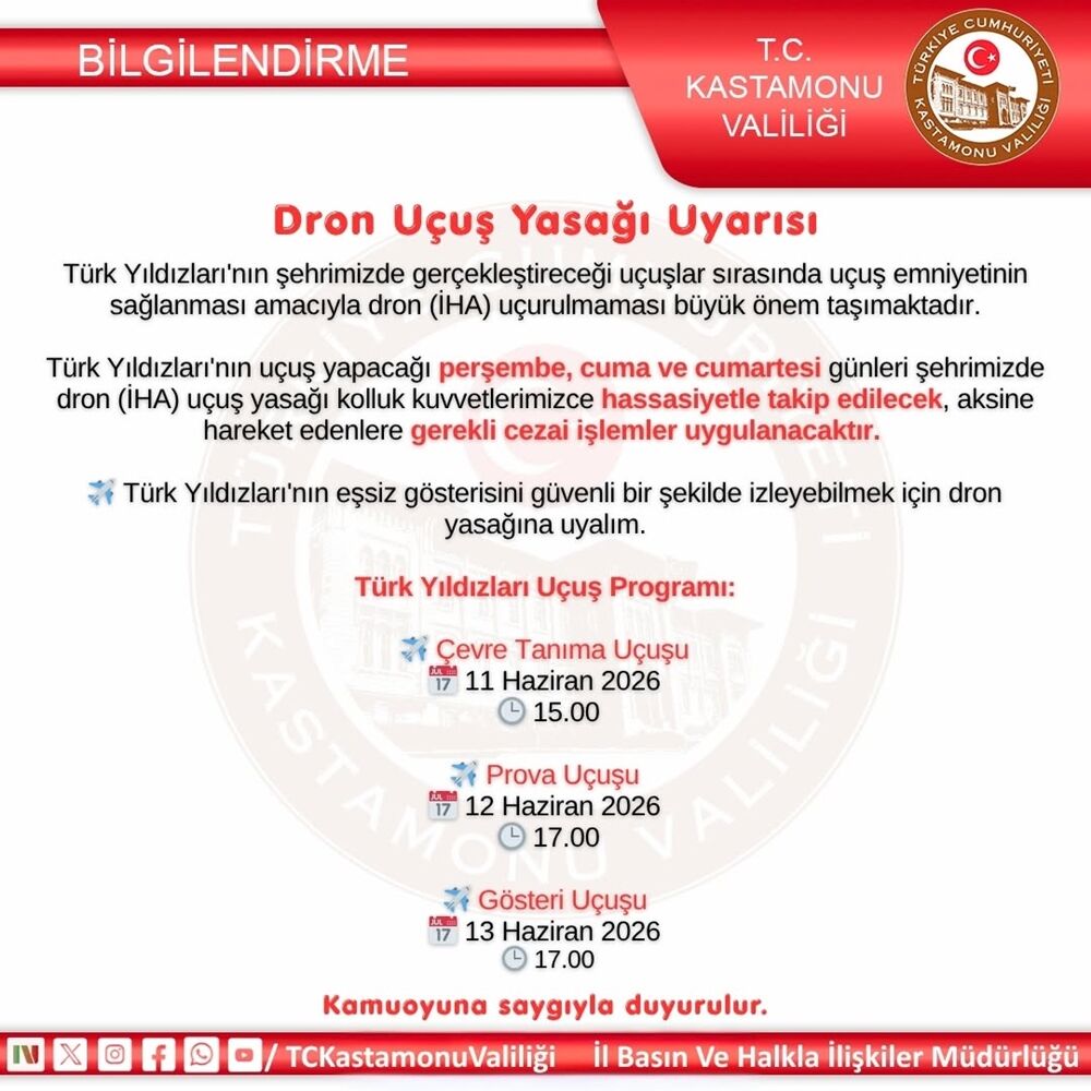 Dron Yasağı Uçuş