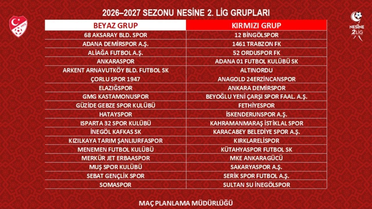 Gmg Kastamonuspor-11