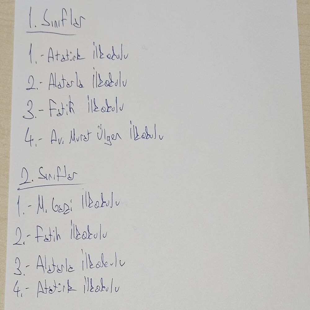 Taşköprü Minik Şampiyonlar (3)