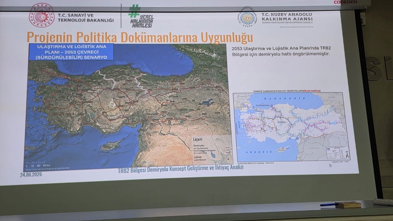 Taşköprü Ulaşım