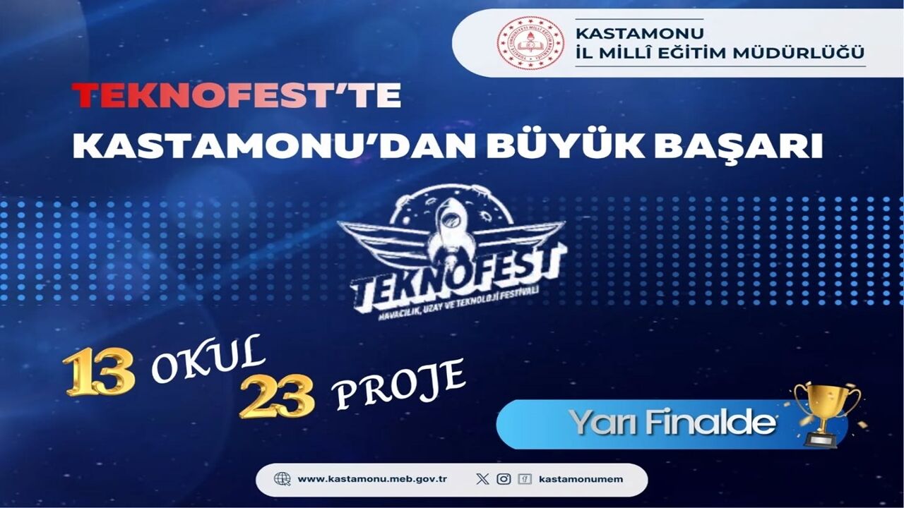 Teknofest (1)-2