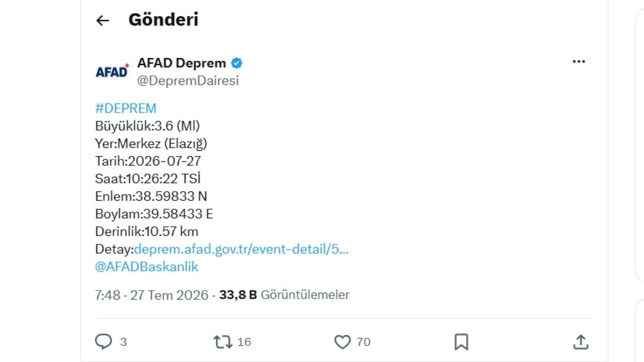 Afad Duyurdu 3,6 Büyüklüğünde Deprem Meydana Geldi