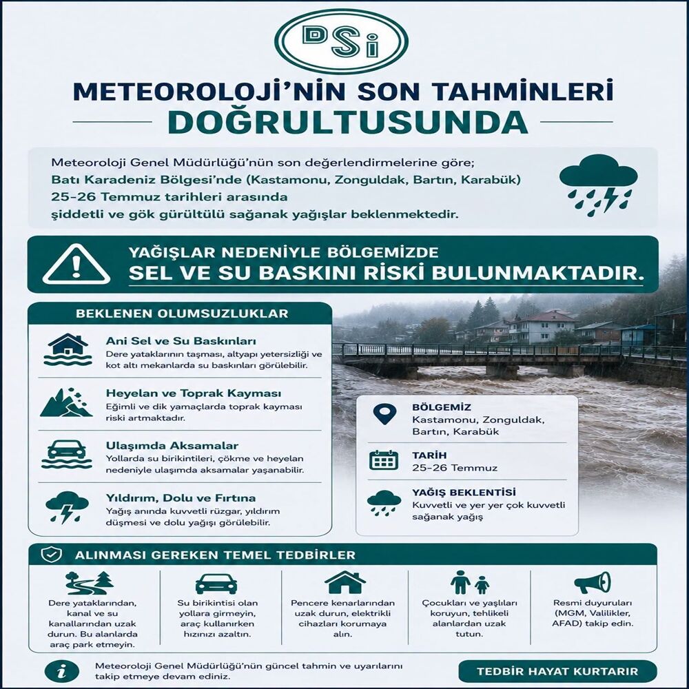 Dsi Den Uyarı