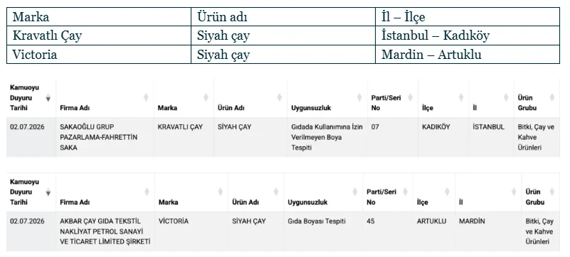 Hileli Çay (1)