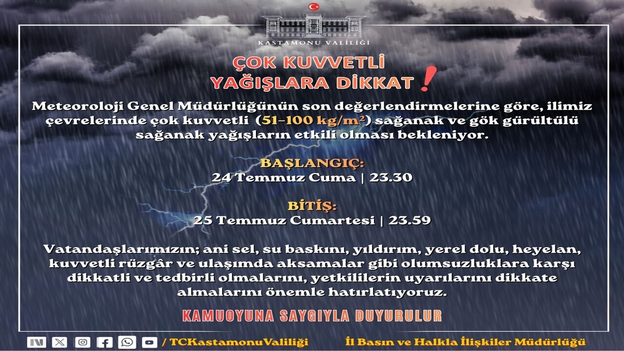 Kastamonu Valilik Ve Belediye Uyarı