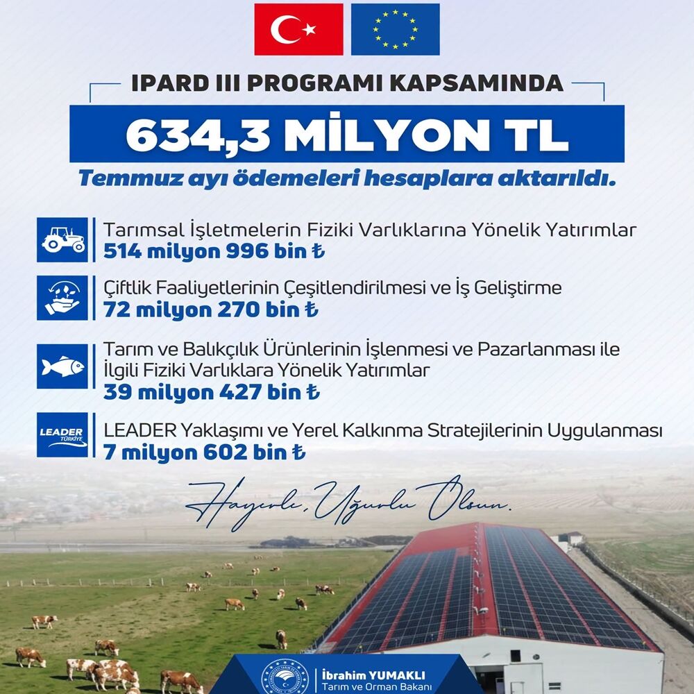 634 Milyon Tl
