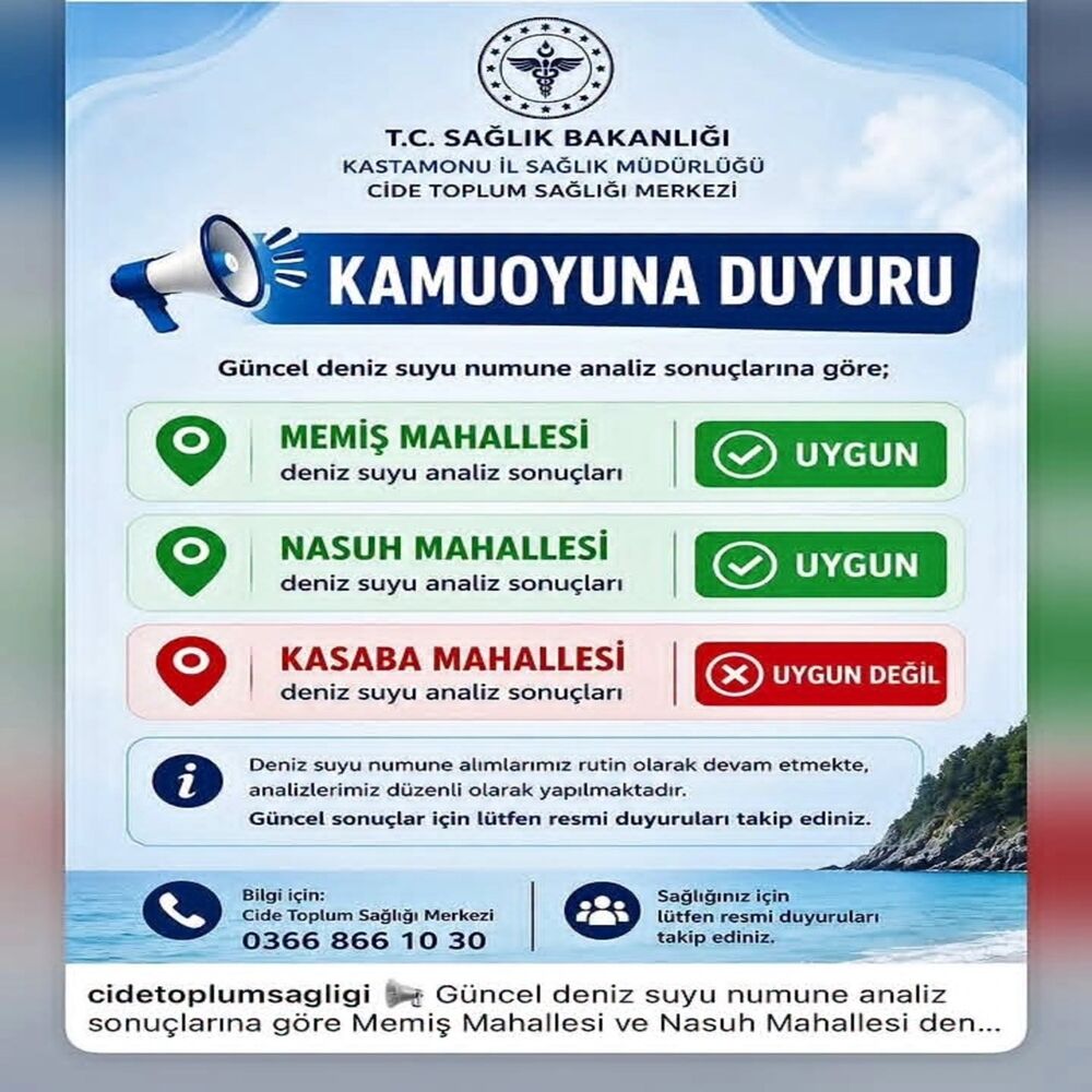 Deniz Suyu Analiz