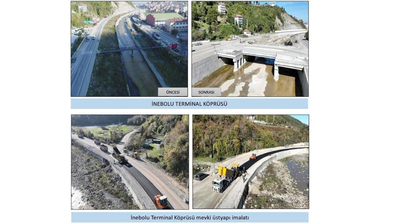 Inebolu Çalışma (2)