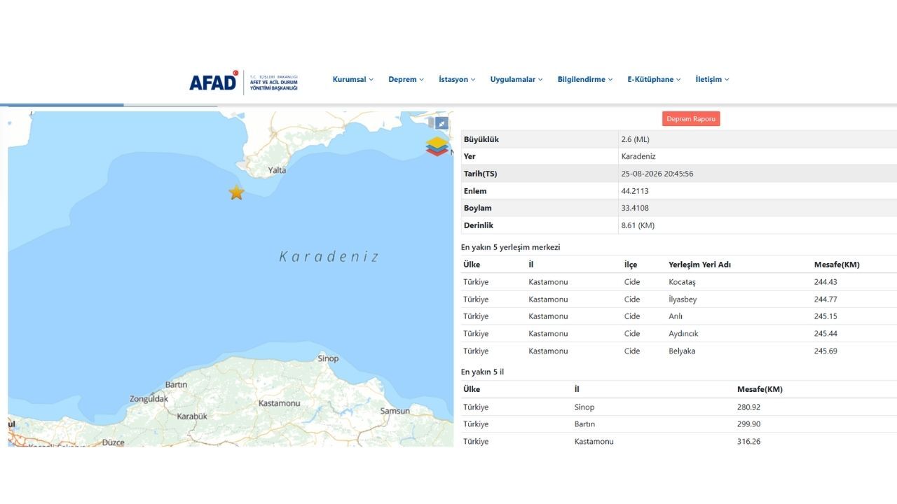 Karadeniz Deprem-5