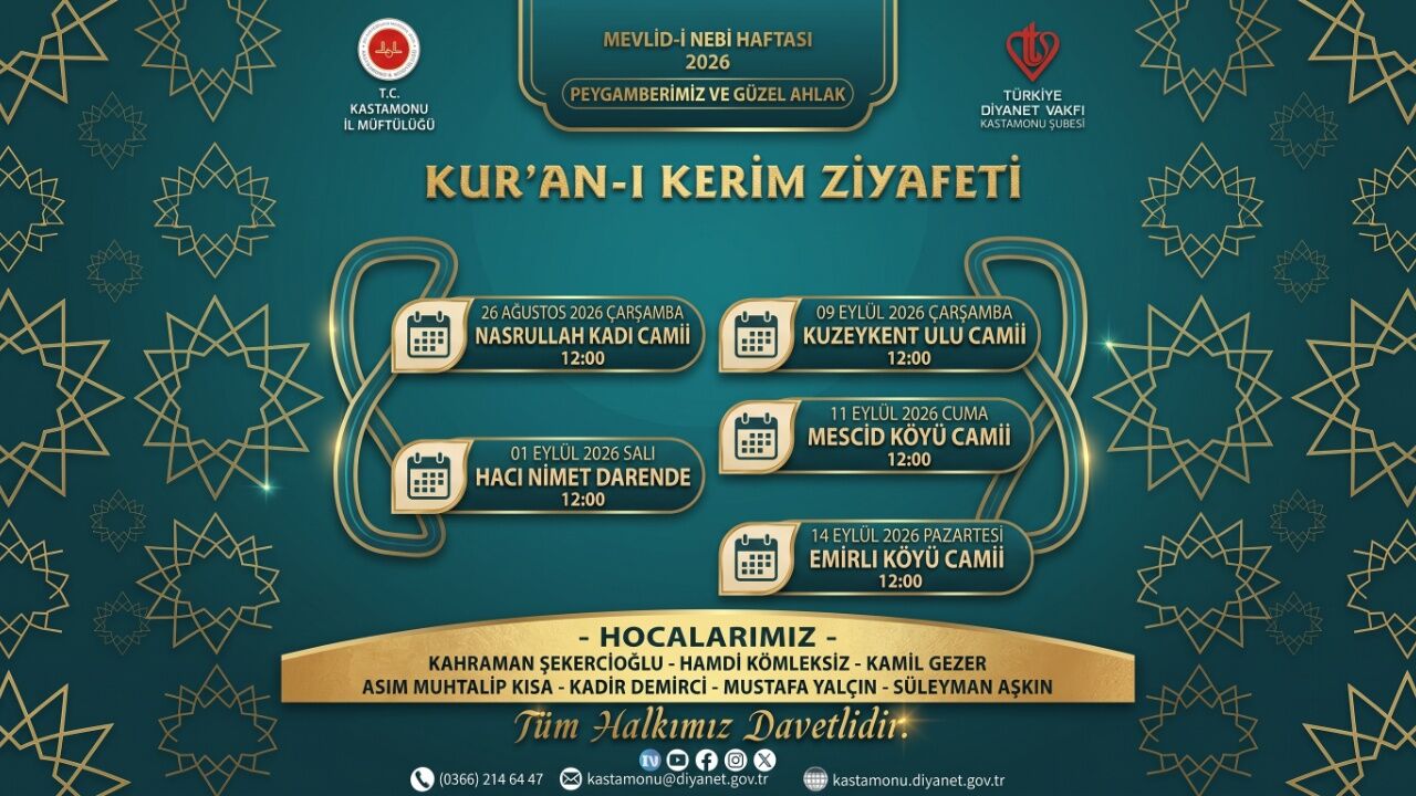 Kastamonu’da Mevlid I Nebi Haftası Programları Belli Oldu 1