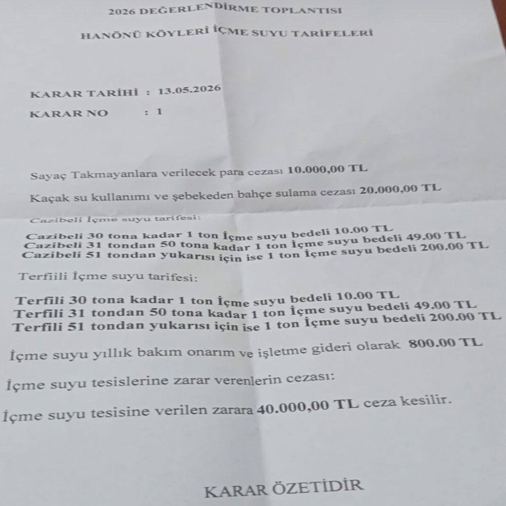 Köylerde Içme Suyu 3