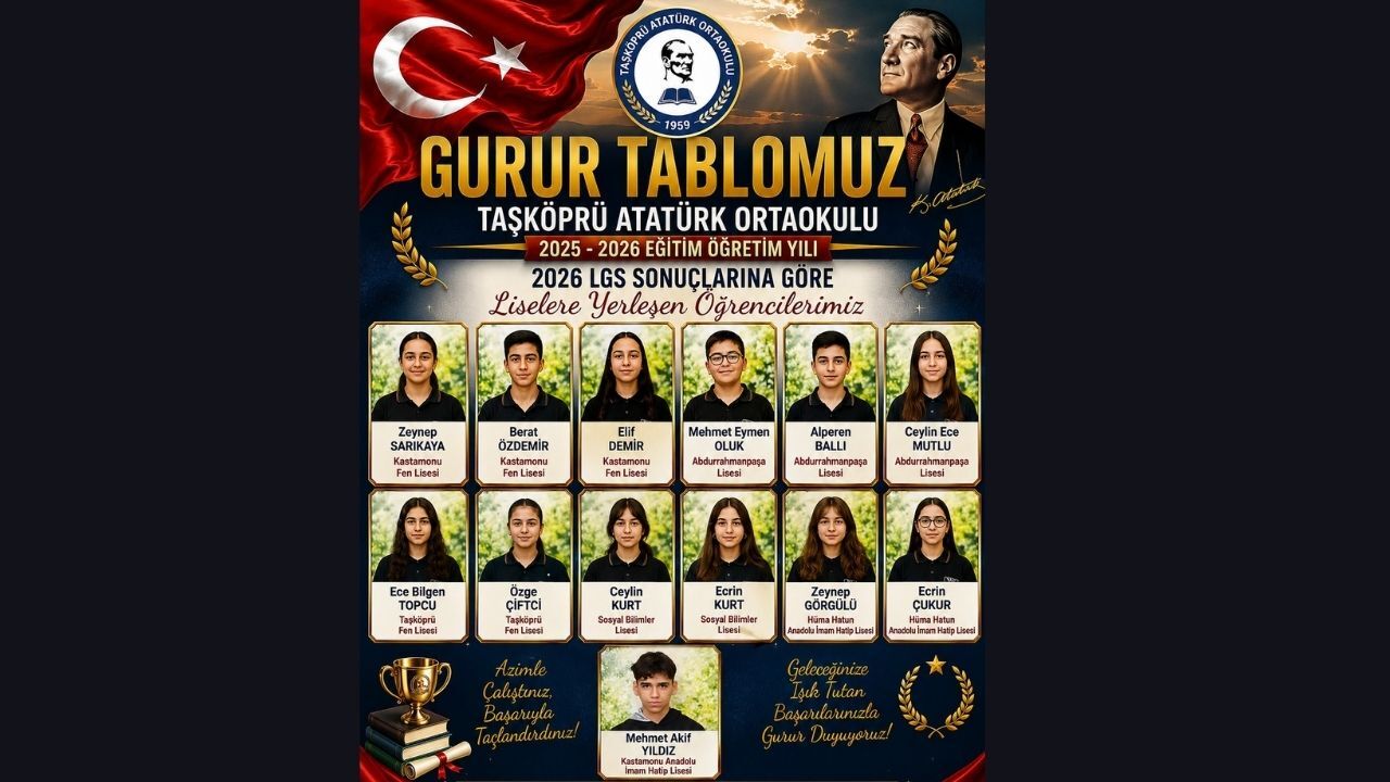 Taşköprü Atatürk Ortaokulu Başarı