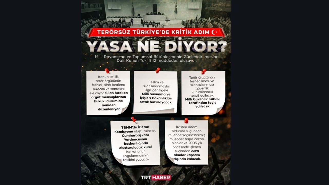 Terörsüz Türkiye Yasalaştı