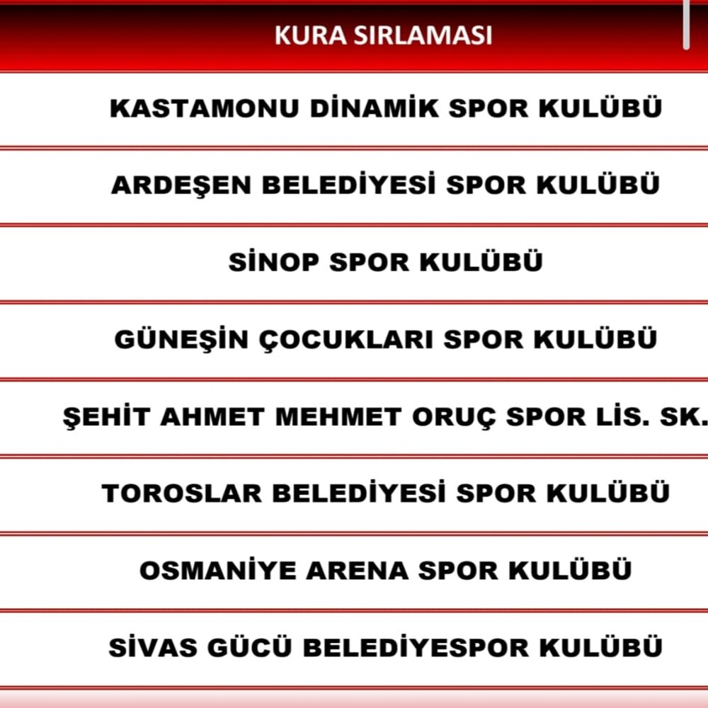 Dinamik Spor Kulübü 2026 2027 (8)