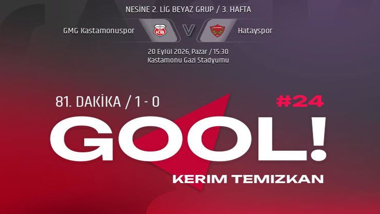 Gmg Kastamonuspor Hayat Maç Sonucu (2)