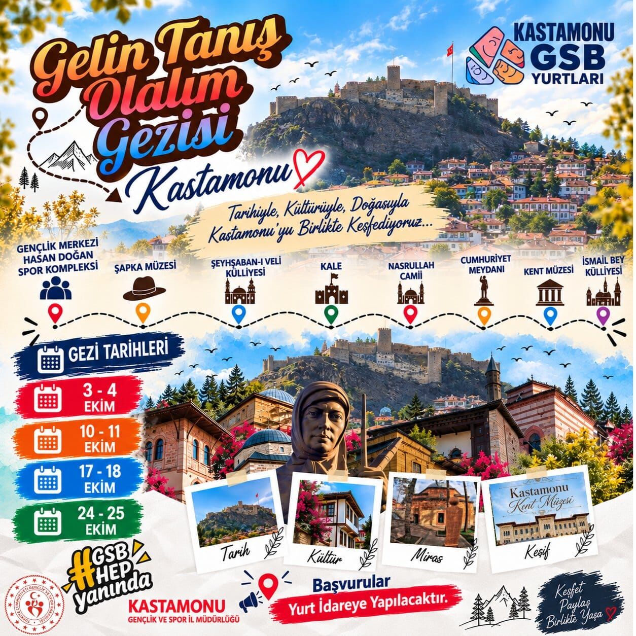 Kastamonu Gsb Gezi